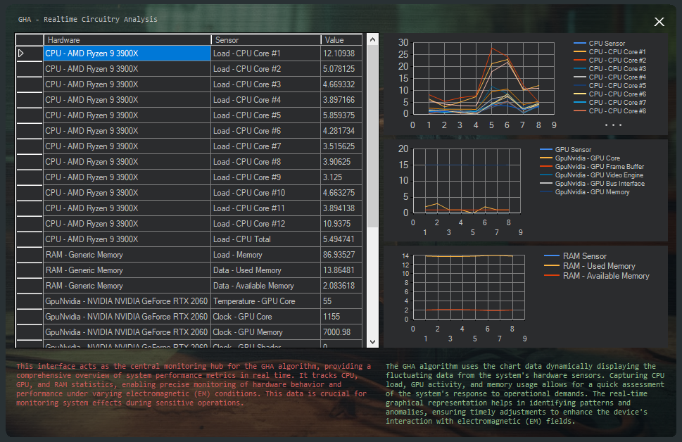 Vocibus Mk2 by Ghost Hunter Apps